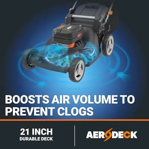 Worx Nitro 40V 21" | Tools Official
